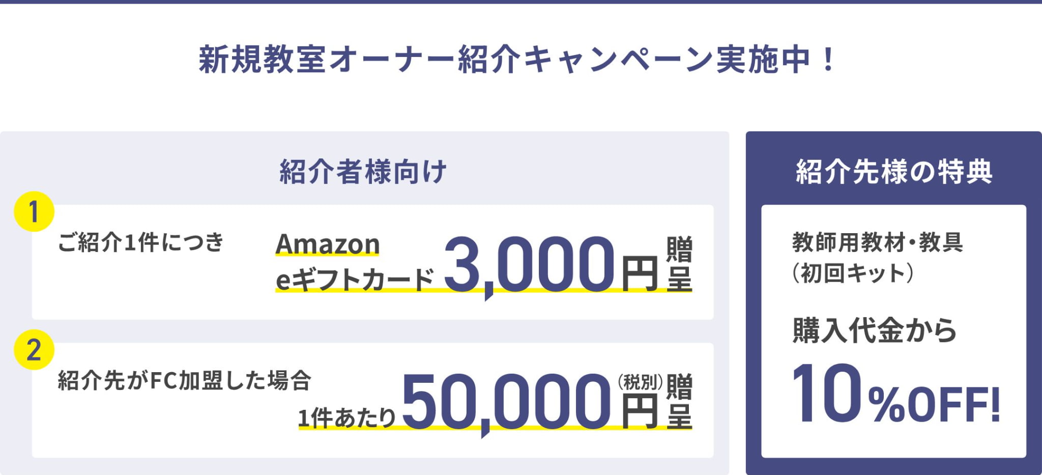 新規教室オーナー紹介キャンペーン実施中！