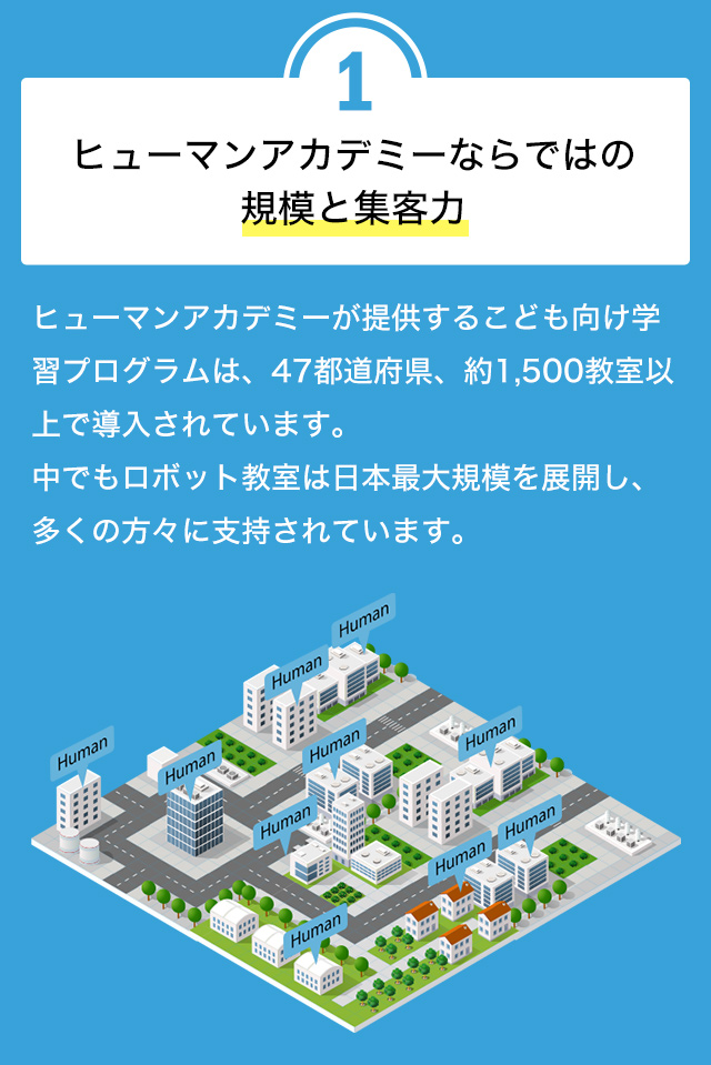 ヒューマンアカデミーならではの規模と集客力