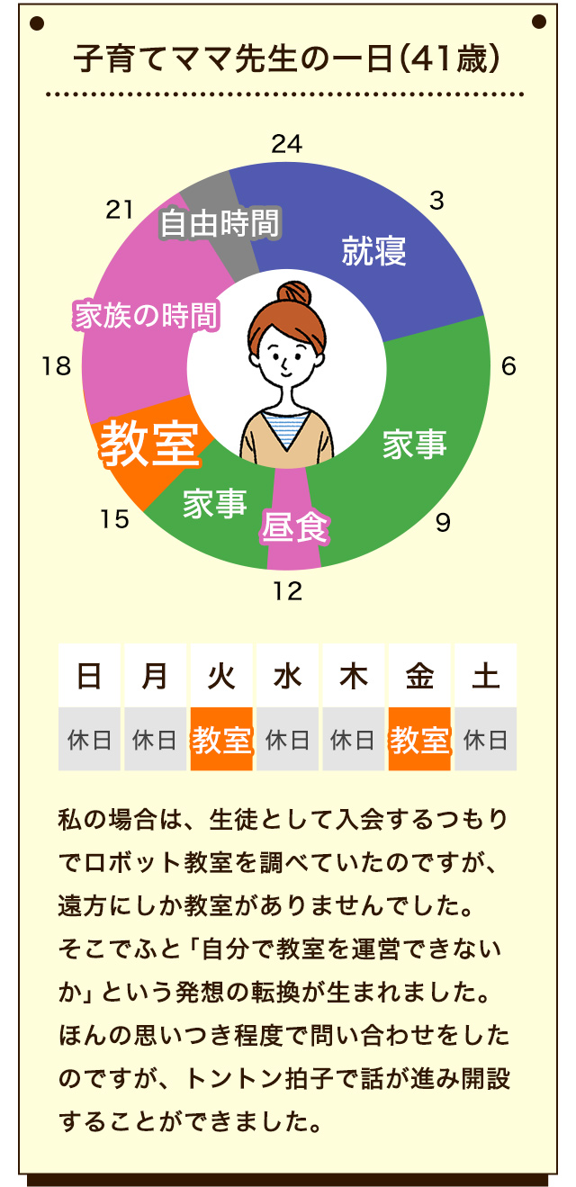 子育てママ先生の一日（41歳）