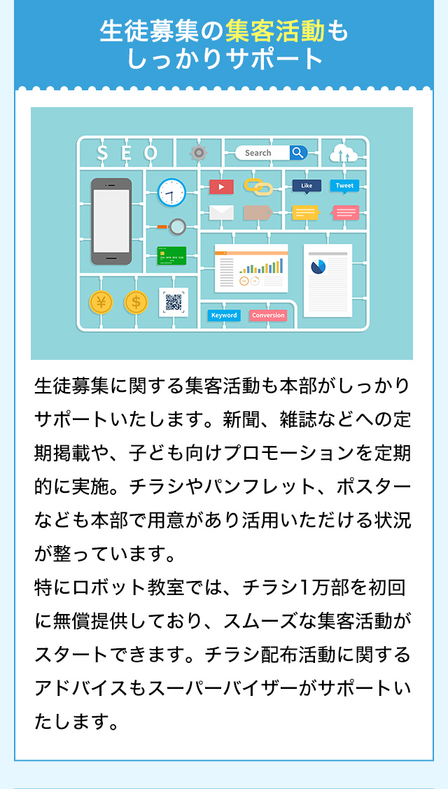 生徒募集の集客活動もしっかりサポート