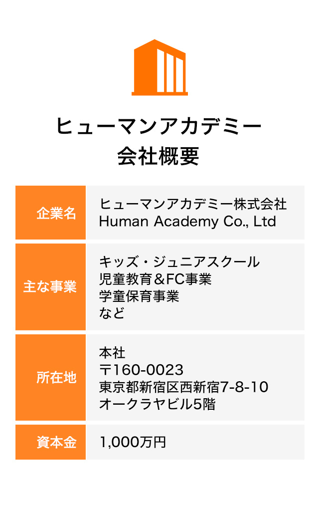 ヒューマンアカデミー会社概要