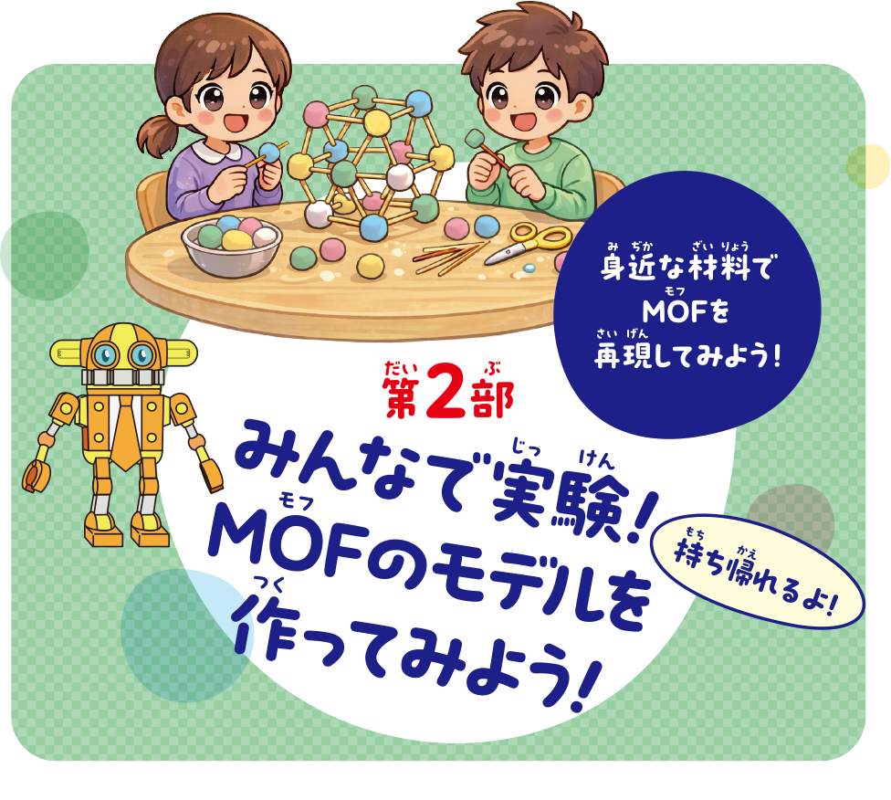 第2部 みんなで実験!MOF(モフ)のモデルを作ってみよう!